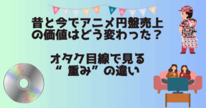円盤価値の変化解説記事アイキャッチ