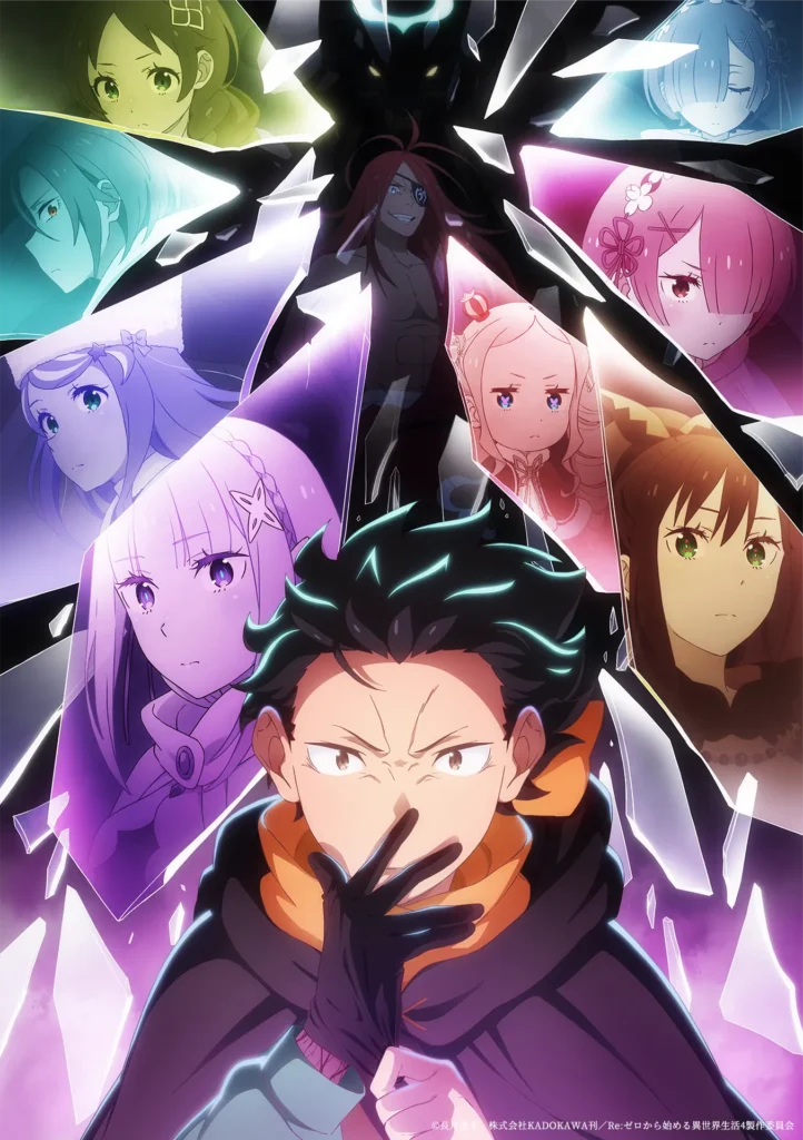Re:ゼロから始める異世界生活 4th season　キービジュアル