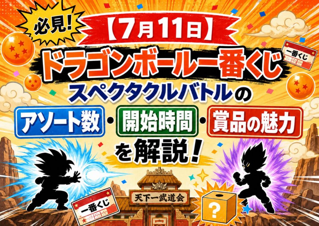 7月11日ドラゴンボール一番くじ解説アイキャッチ