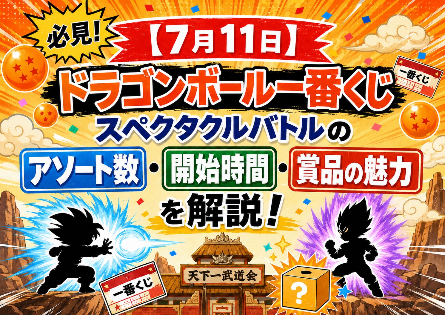 7月11日ドラゴンボール一番くじ解説アイキャッチ