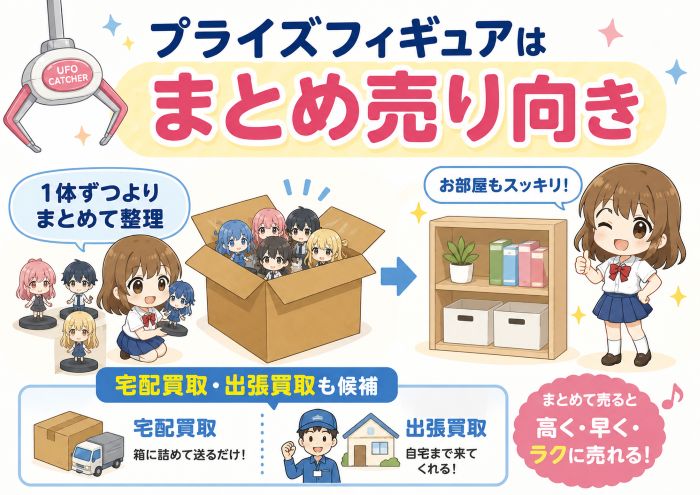 プライズフィギュアはまとめ売りが現実的