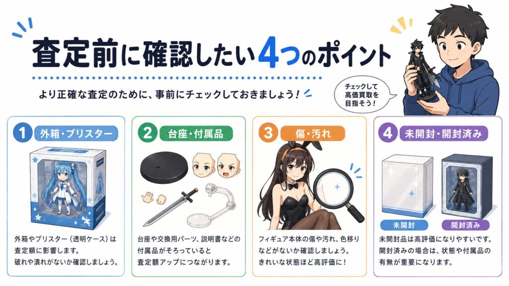 フィギュアを高く売るために確認したいポイント