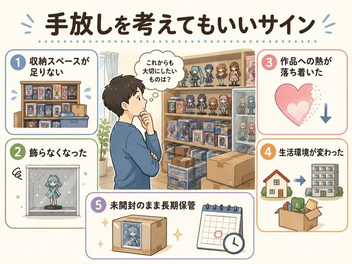 フィギュアの手放しを考えてもいいサイン
