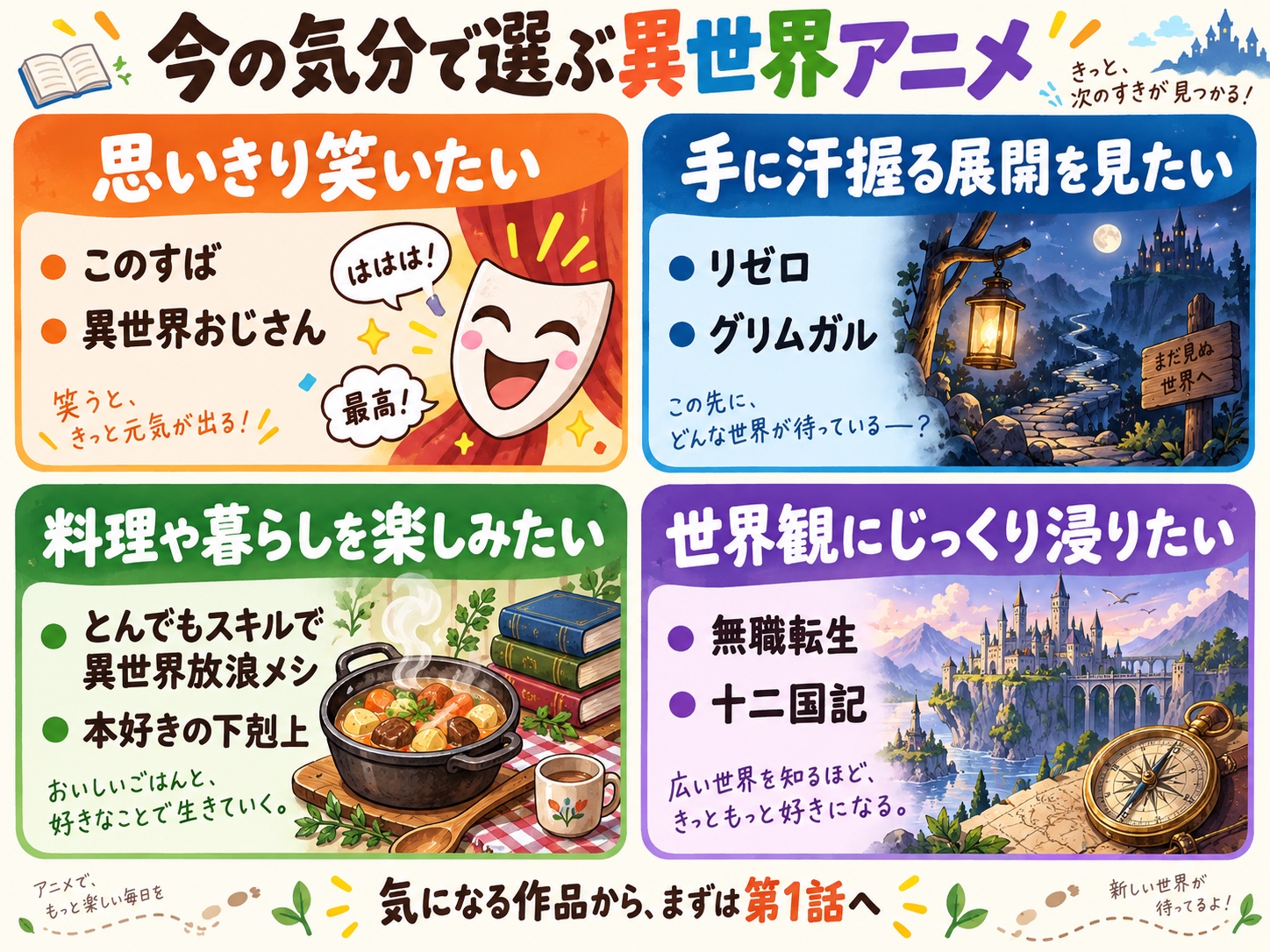 気分で選ぶ異世界アニメ。笑いはこのすば・異世界おじさん、緊張感はリゼロ・グリムガル、料理や暮らしはとんでもスキル・本好き、世界観は無職転生・十二国記。