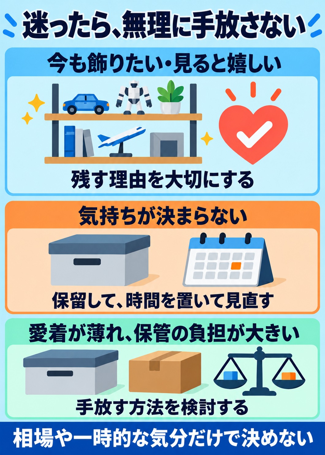 迷ったら、無理に手放さない。今も飾りたい・見ると嬉しい:残す理由を大切にする。気持ちが決まらない:保留して、時間を置いて見直す。愛着が薄れ、保管の負担が大きい:手放す方法を検討する